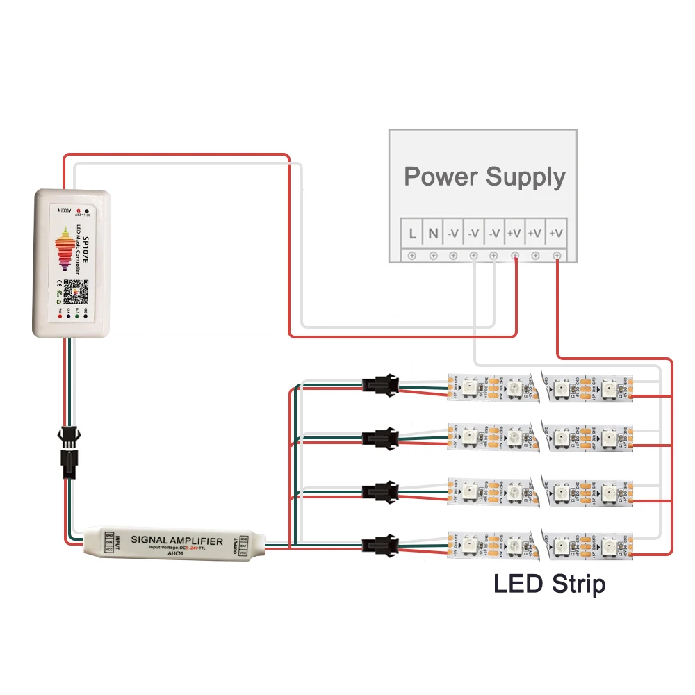 Mini LED Strip TTL Signal Amplifier Repeater For WS2812B WS2811 SK6812 DC5V 3Pin RGBIC Addressable Pixel Light Module 1 TO 2/4/8