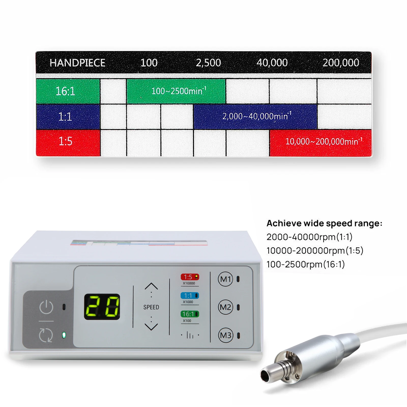 

NSK Style Dental Electric Micro Motor LED Brushless 4Hole Fit 1:5 1:1 16:1 Contra Angle