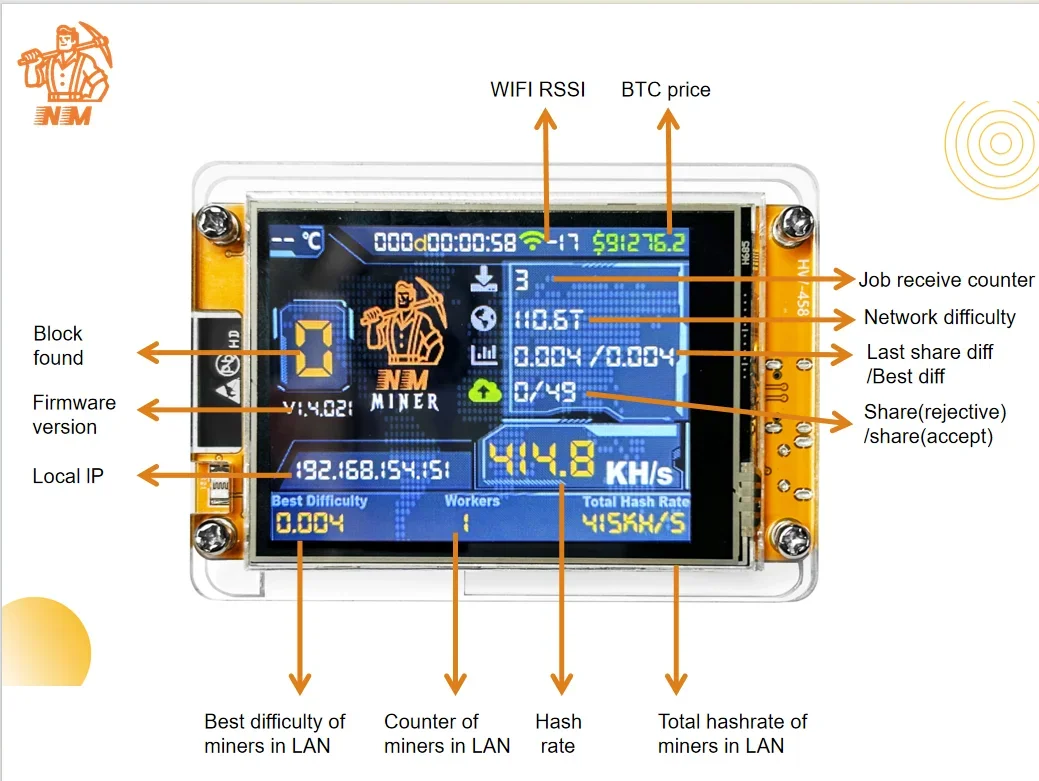 NMMiner Hashrate 987KH/s Lucky Miner dla Komputerowych Maniaków 2.8 cala Solo Lottery Bitcoin Smart Display Crypto ESP32-2432S028R DROOM — zdjęcie produktu 6