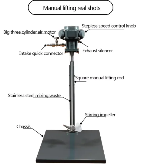 Electric Mixer with Stainless Steel Impeller Pneumatic 5 Gallon Lift Mixer Manual Lift Paint Mixer Machine Mixing Paint Tool