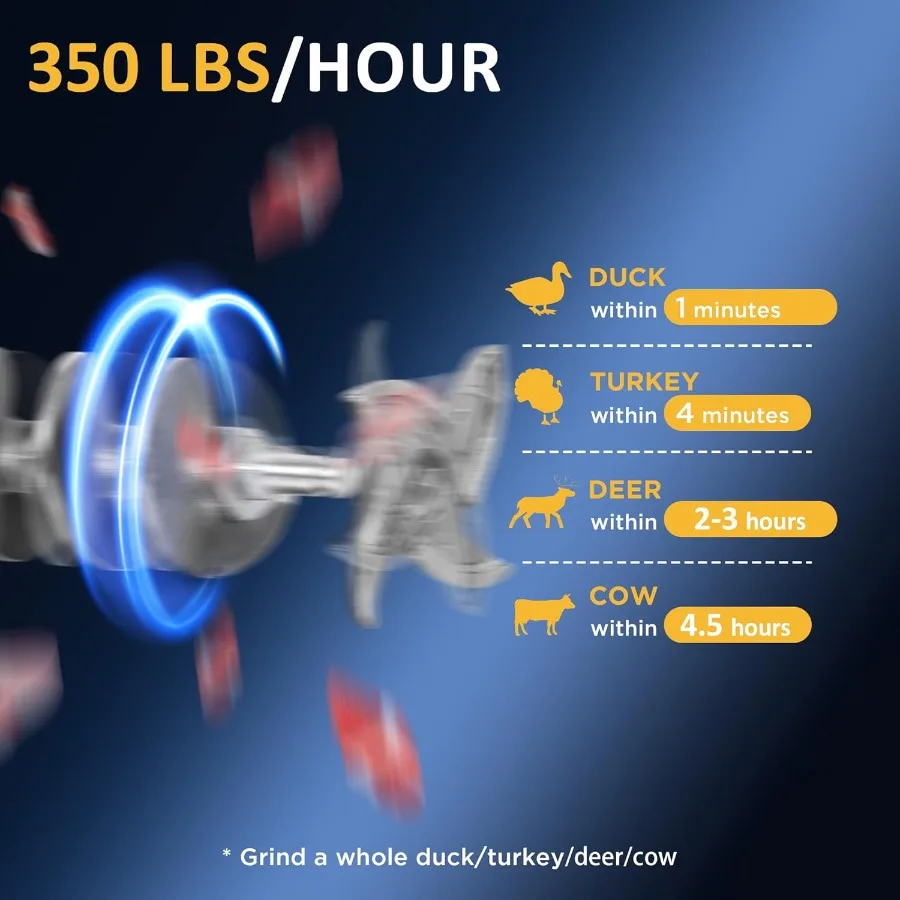 業務用電動ミートグラインダー 0.5馬力 350ポンド/時 ステンレス製ヘビーデューティーミートミンサー ソーセージスタッファー ミートグラインダーマシン