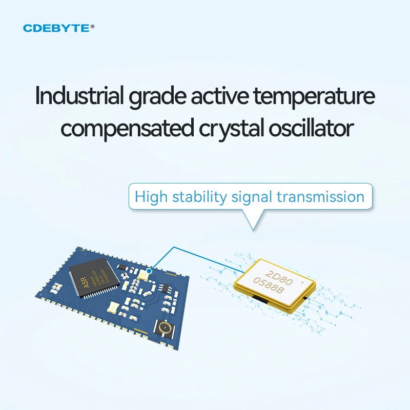 LoraWan – Module sans fil ASR6601, 915MHZ, CDEBYTE E78-915LN22S(6601), faible consommation d\'énergie, ABP/OTAA IPEX/trou de tampon, Module 22dbm