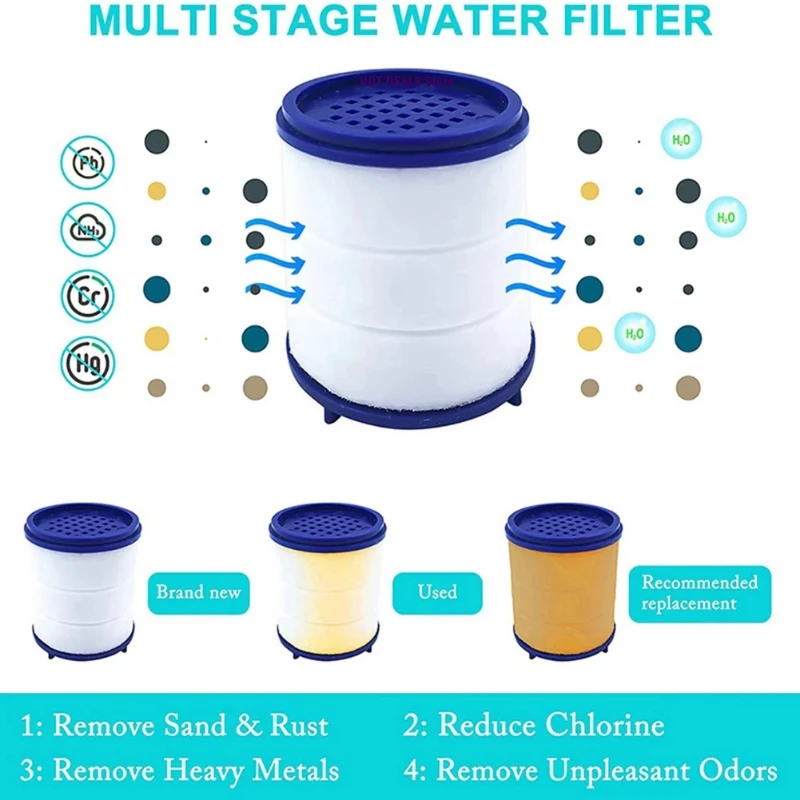 New 10pcs Faucet Water Filter Remove Chlorine Heavy Metals Filtered Showers Head Soften for Hard Water Bath Filtration Purifier