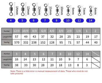 FTK 50Pcs Fishing Rolling Barrel Swivel Snap Stainless Steel 18