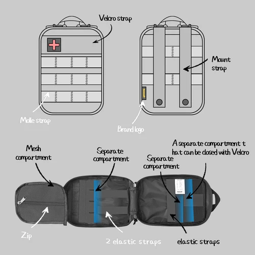 Imagen 2 del producto Rhinowalk-Bolsa de almacenamiento médico Molle para motocicleta, bolsa de herramientas de primeros auxilios para Motor, suministro médico táctico para exteriores, bolsa de almacenamiento de emergencia
