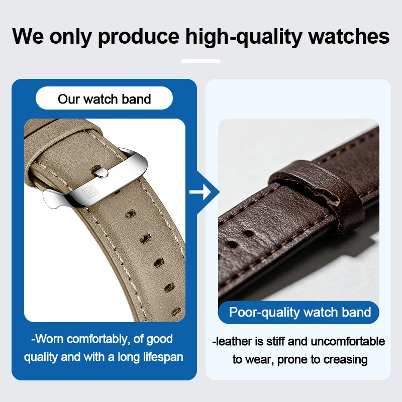 NAVIFORCE High Quality Popular Mens Watch Business Luxury Leather Band Quartz Wristwatches Male Sports Casual Clock Reloj Hombre