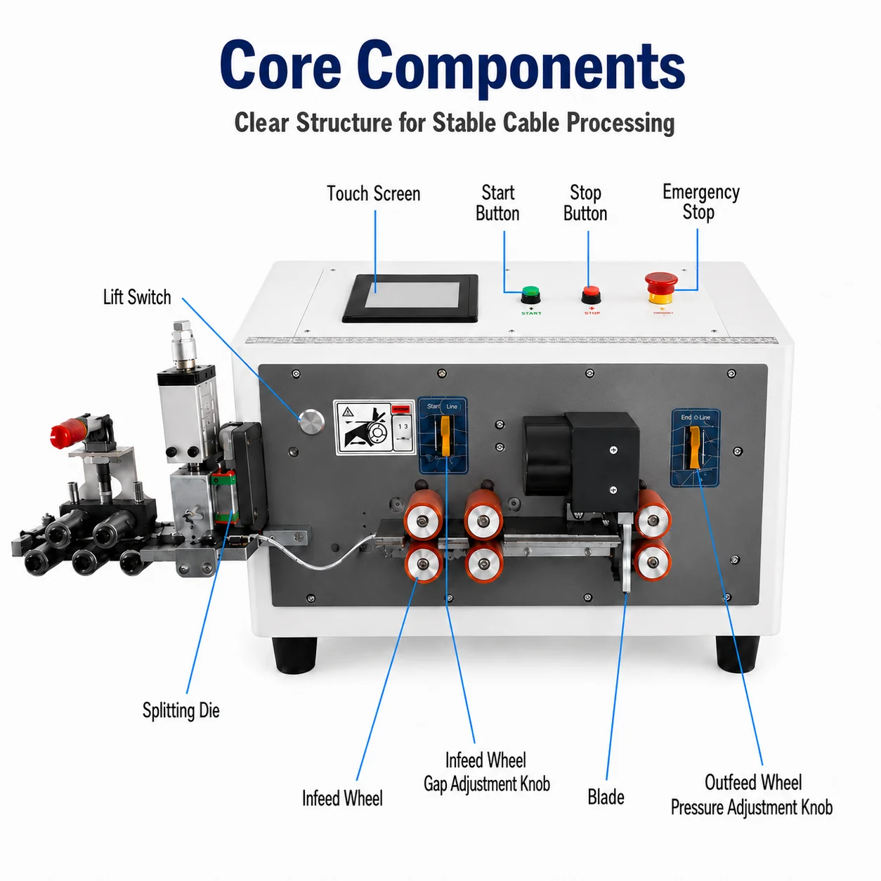 Automatic Ribbon Cable Cutting Stripping Splitting Machine 2-12 Rows Six-Wheel Drive Touch Screen For Flat Cable Processing
