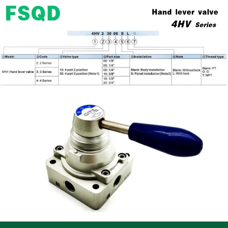 R-5-1/4-B 8996 FSQD يتم تشغيلها ميكانيكيًا، صمام رافعة الأسطوانة، صمام مشغل الأسطوانة، 4HV330-10 صمام رافعة اليد سلسلة 4HV