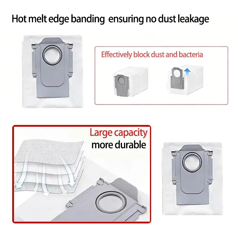 For Roborock Saros 20 Sonic / S10 MaxV Ultra Robot Vacuum Accessories:Dust Bags Replacement Parts image 3
