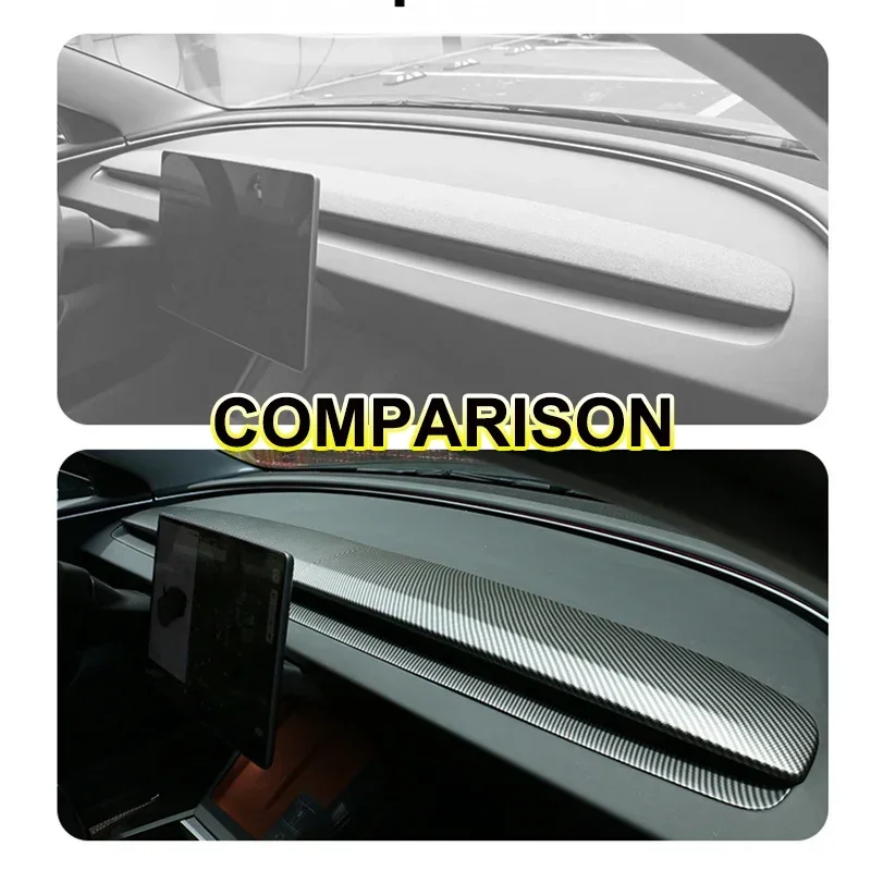 4pcs Dashboard Cover For Tesla Model 3 Highland New 2024 Dash Board Wrap ABS Dashboard Panel Trim Interior Decoration Protection