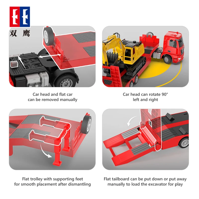 Double E E663/664 zdalnie sterowana ciężarówka duża przyczepa samochody ciężarowe pilot koparka przyczepa zestaw zabawkowa ciężarówka prezent