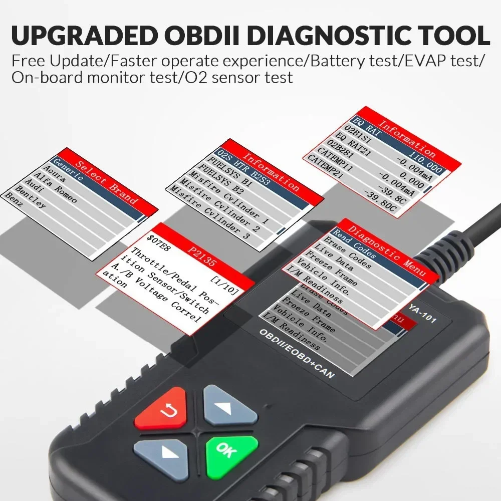 YA-101 Car Doctor Full OBD2 Scanner YA101 for 12V Automotive Check Engine Error Code Reader Diagnostic Tool PK CR3001 view 5
