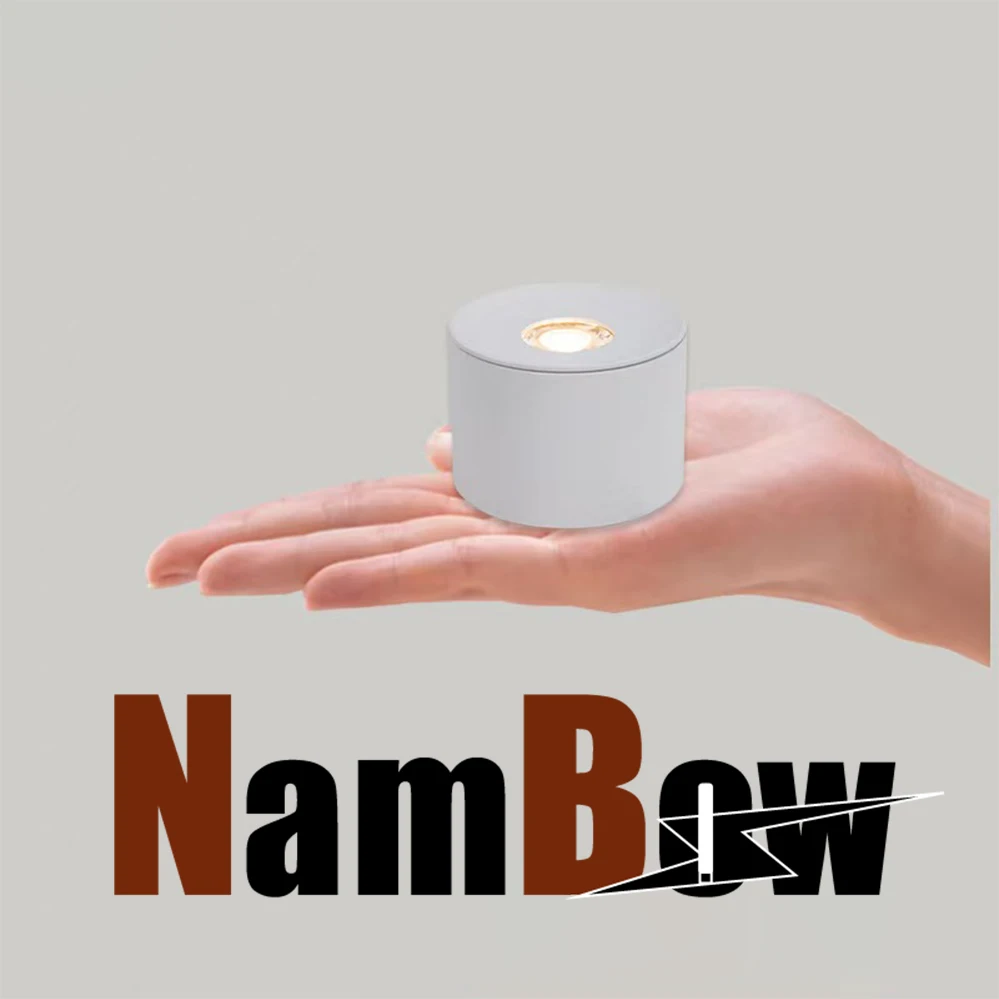 Surface Mounted Dim…