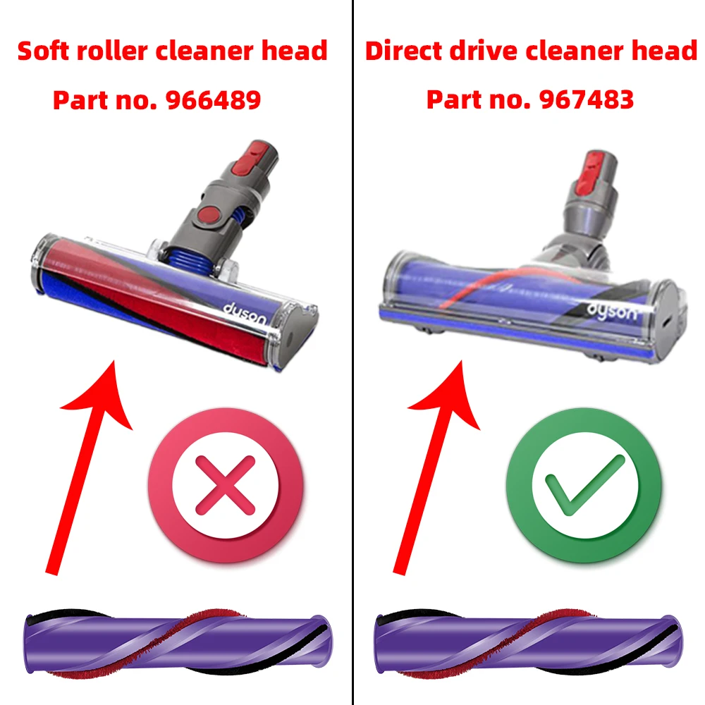 ل دايسون V8 المطلق/الحيوان مكنسة كهربائية جديدة فرشاة لفة استبدال قطع الغيار الملحقات 967485-01