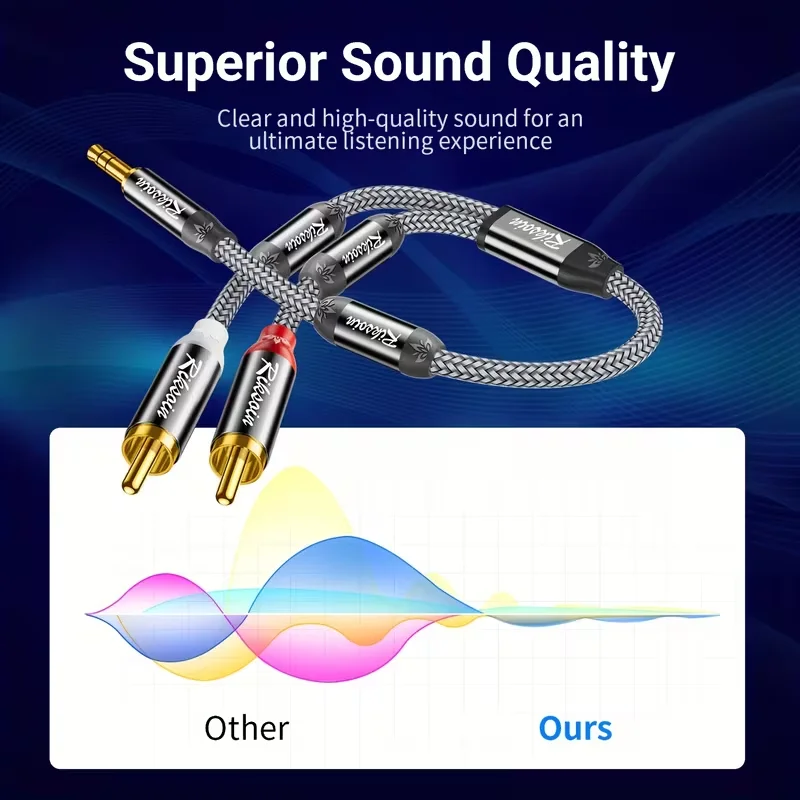 RIKSOIN RCA to 3.5mm AUX Cable, 3.5mm to 2RCA Stereo Audio Adapter,Shielded Aux Cable for Home Theater,Speakers,Turntable, TV