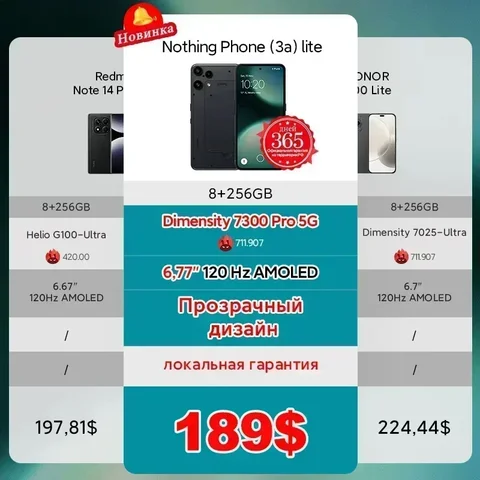 Смартфон NOTHING Phone (3a) Lite, 8/128ГБ, 8/256ГБ, global