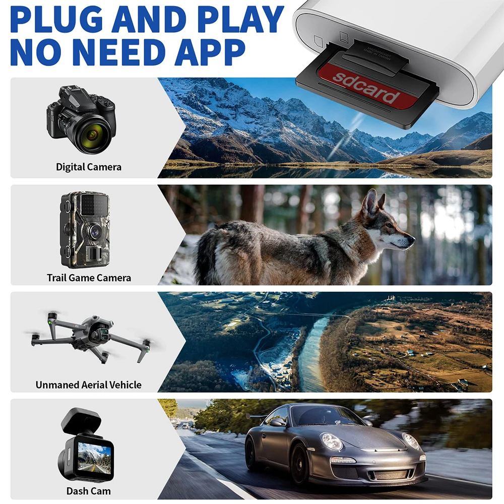 Lettore di schede multiple 2 in 1 C + L Lettore di schede di memoria SD TF ad alta velocità per iPhone 16 Adattatore convertitore di ricarica Huawei Samsung ﻿