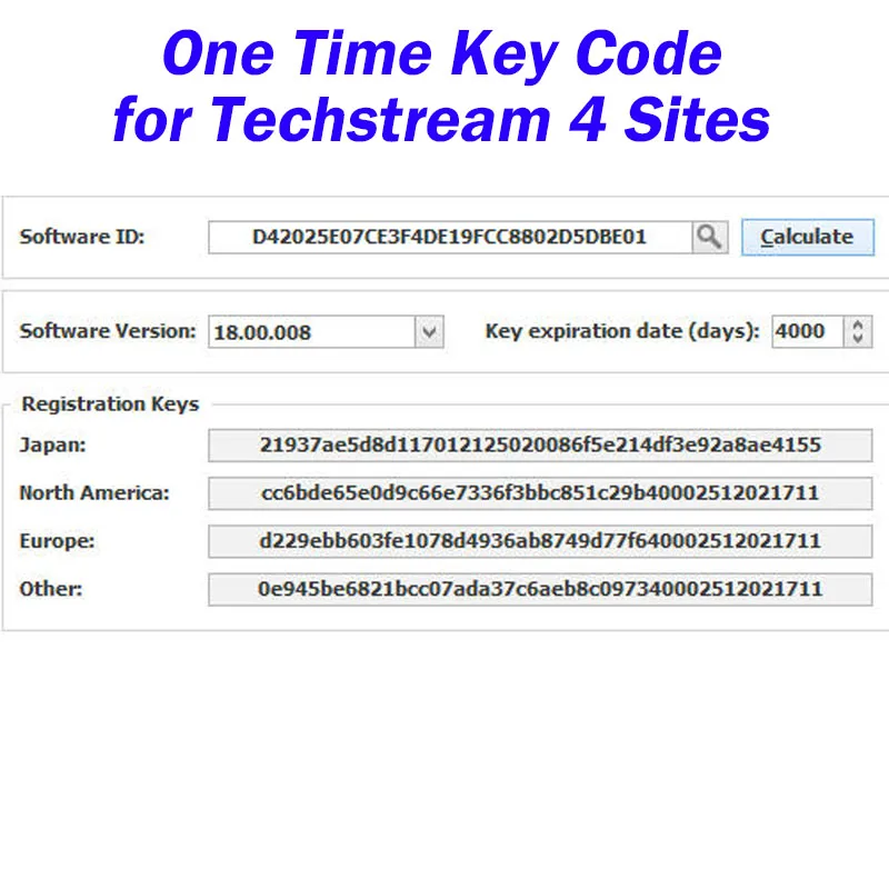 FOR TOYOTA TIS Techstream 18.00.008 software USB Disk and One Time Active Code Work with MINIVCI MINI VCI V160 Openport2.0 OTC