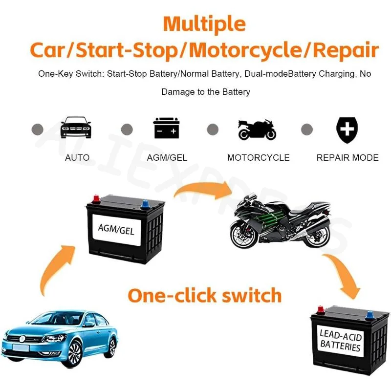 Portable Emergency Car Battery Charger Universal 12V Auto Jump Starter Power Pack for Camping Road Travel Vehicle Use