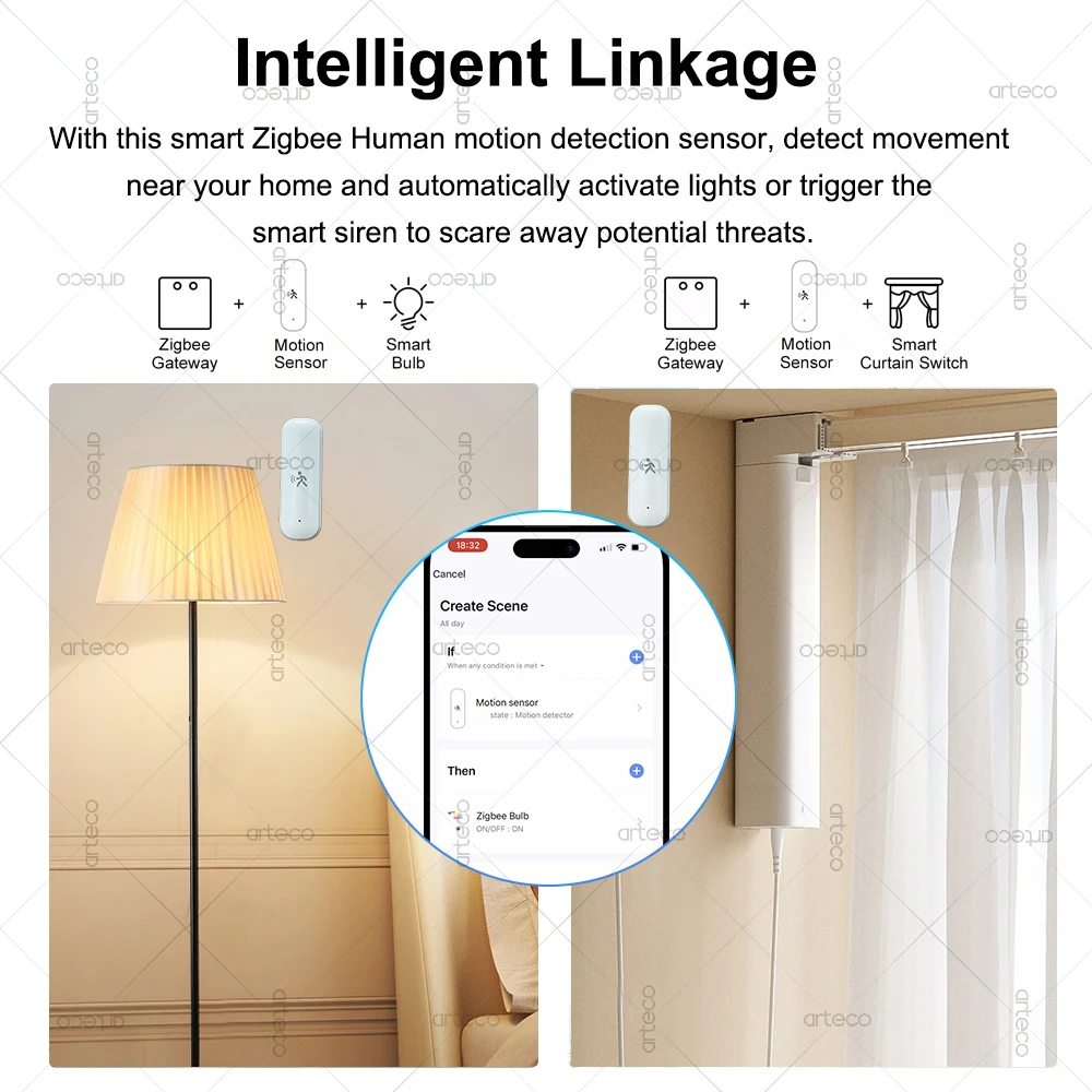 Czujnik ruchu ZigBee 10G Radar Mmwave Temperatura i Wilgotność Bezpieczeństwo Antywłamaniowy Współpracuje z Tuya Smart Life Z2MQTT