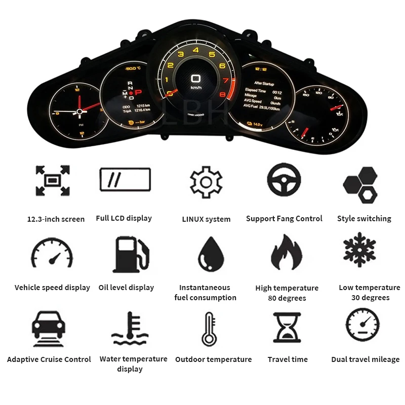 Car LCD Dashboard Fit for Porsche Cayenne Panamera Macan Cluster Cockpits Virtual Instrument Panel HUD Speedometer Odometer