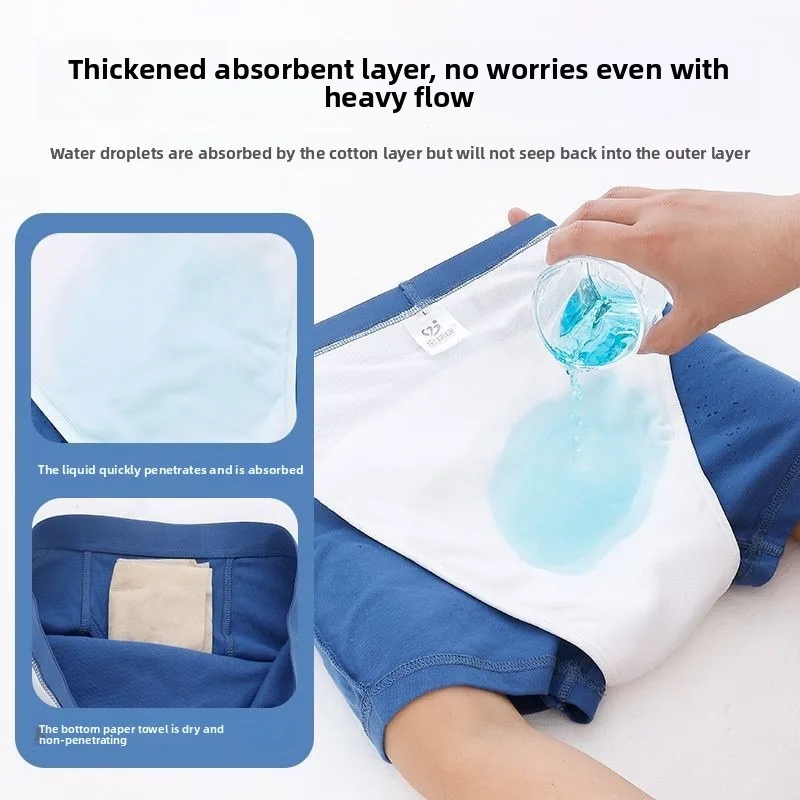 Heavy Absorbency Washable Incontinence Underwear Women Nighttime Full Coverage Cotton Mid Waist Leakproof Period Pantie Reusable - view 5