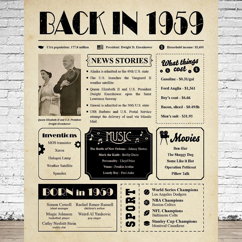 Photography Backdrop Newspaper Back In 1959 64Th Birthday Decor For Women Men For Her Or Him For 64 Years Old Party Background