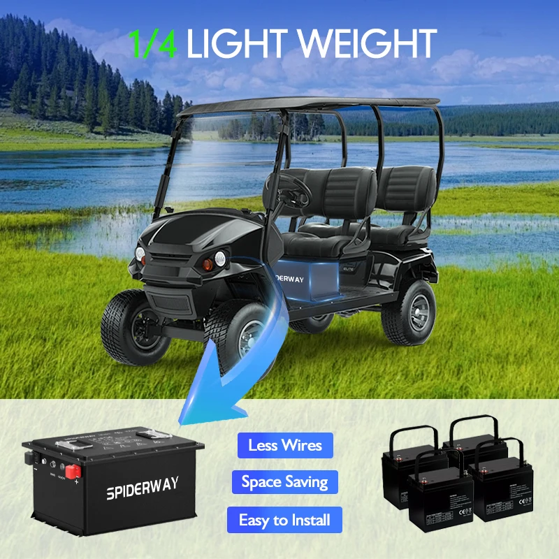 

24 В (25,6 В) 105 Ач LiFePO4 литиевая батарея с зарядным устройством для морского скруббера для пола на колесах IP 67 водонепроницаемая литиевая батарея