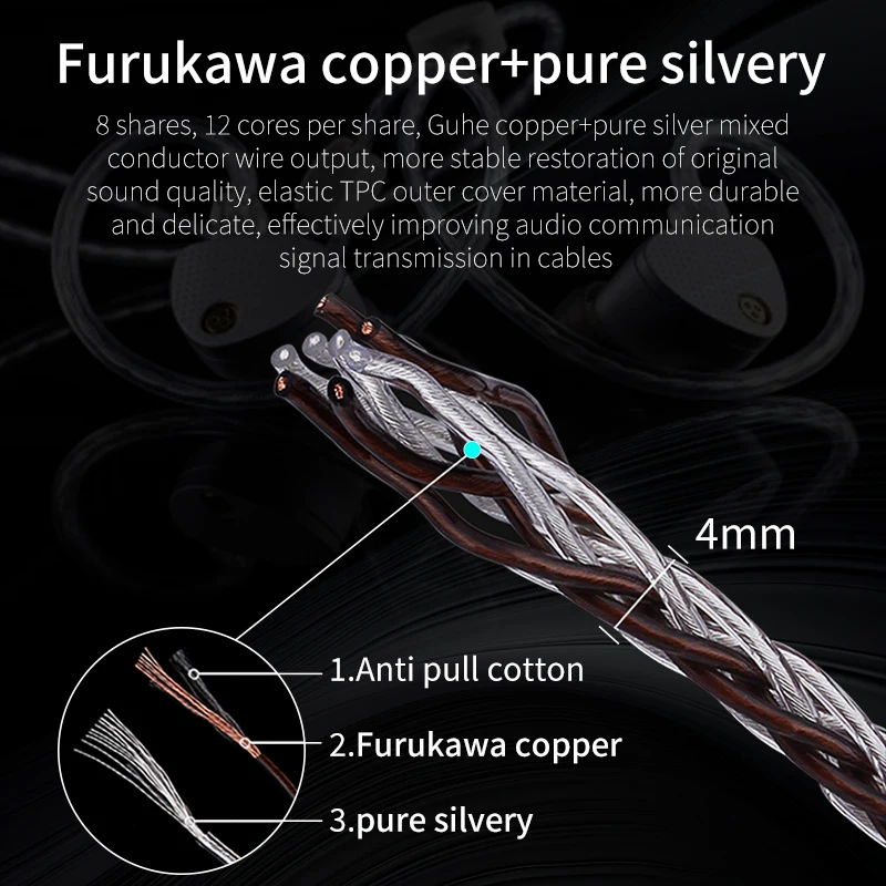 HIFI Earphone Upgrade Cable 12 Cores Pure Silvery Cable MMCX 2Pin 4.4mm 3.5mm 2.5mm Aux Jack for Carat Tangzu Fudu HOLA Zero MK4