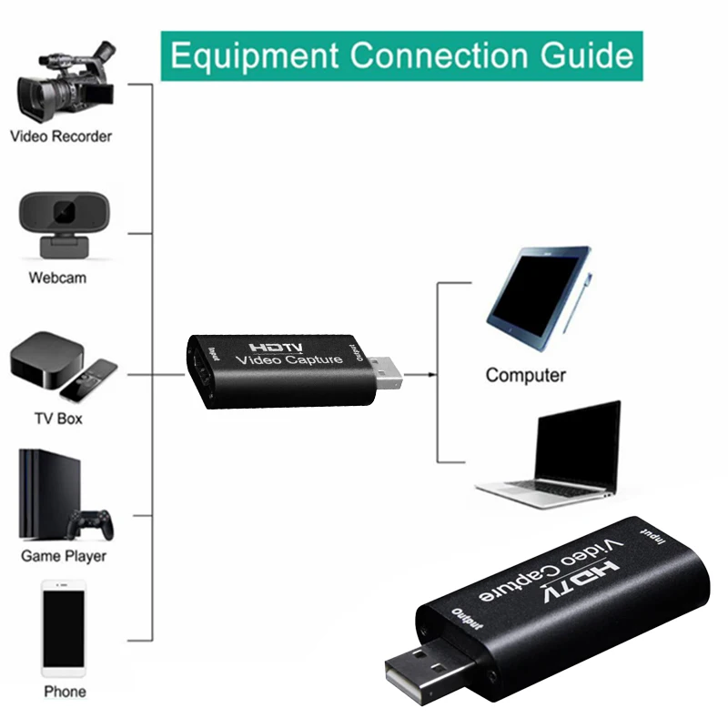 4K HDMI-compatible Video Capture Card USB Capturer USB 2.0 Grabber Recorder Game Audio 2.0 Game Grabber Box For PS4 DVD Holder