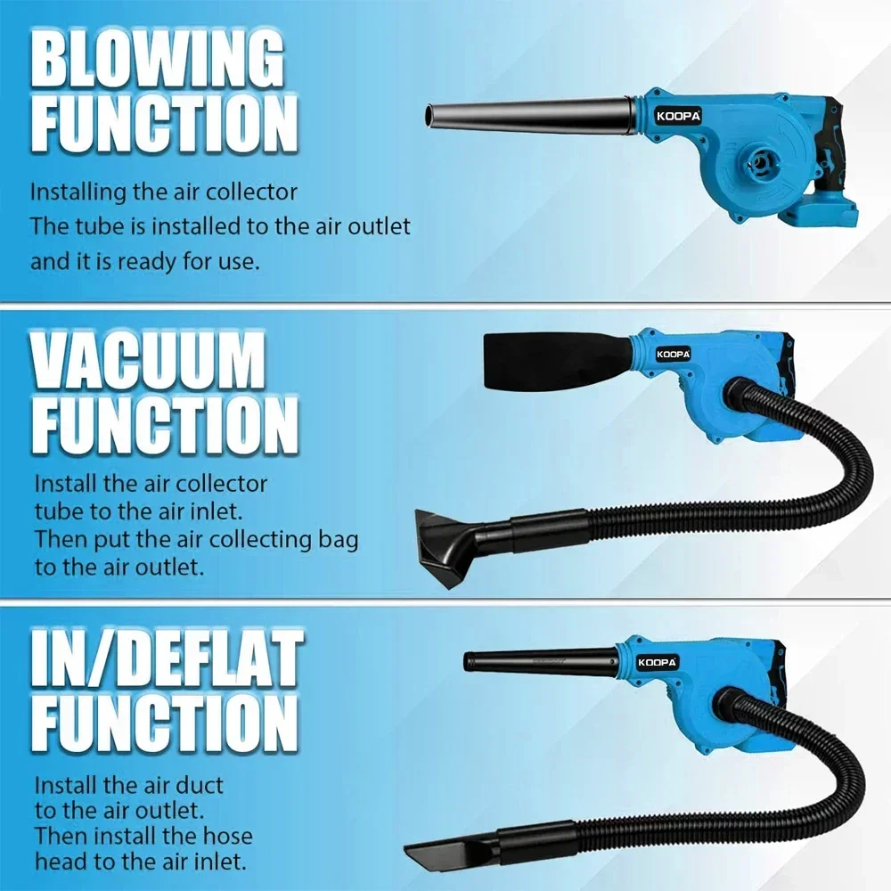 Koopa Tool Mini akumulatorowa dmuchawa do liści do akumulatora Makita 18 V, odkurzacz 150CFM do 120 MPH, dmuchawa elektryczna z uchwytem 2 w 1