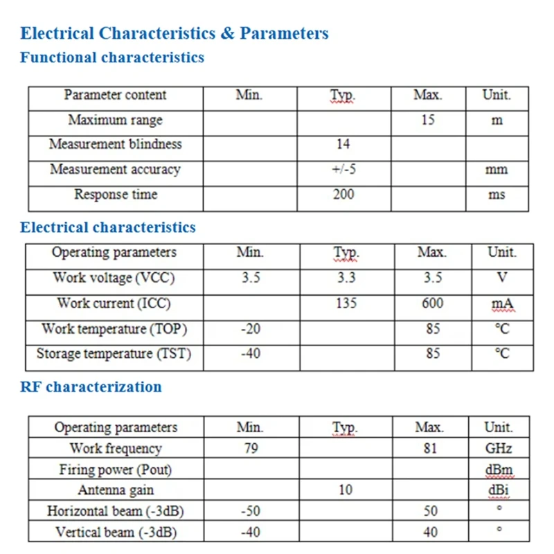 FULL-79G Датчик обнаружения уровня миллиметровой волны HLK-LD8001 Радарный модуль Бесконтактный высокоточный диапазон