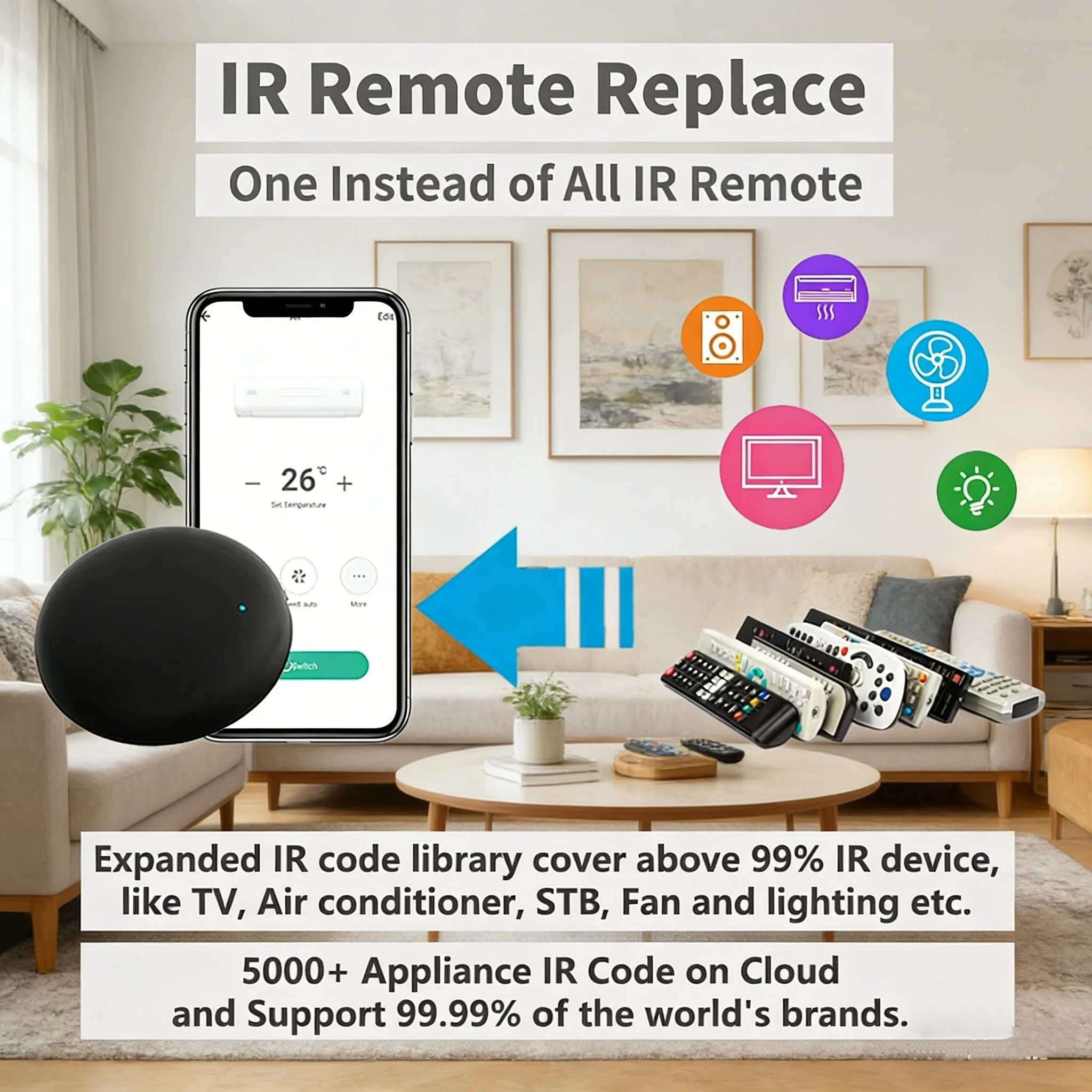 Controle Remoto Universal IR WiFi Tuya, Controle Remoto Inteligente Infravermelho para Ar Condicionado e TV - Compatível com Alexa e Google Home