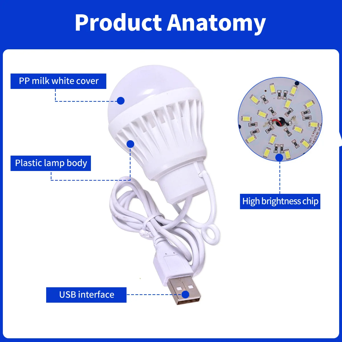 LED 캠프 조명 USB 비상 전구 걸이식 텐트 램프, 바베큐 낚시 수리, 야외 캠핑 장비, 테이블 램프, DC5V