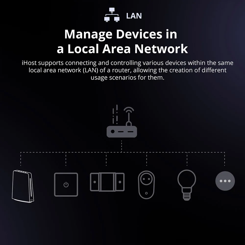 SONOFF iHost Smart Home Hub 2GB / 4GB خادم محلي خاص AIBridge Open API يدعم ربط مشهد الجهاز المحلي المختلف