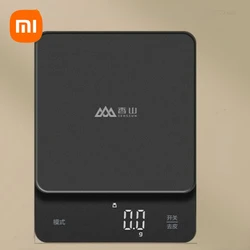 Xiaomi SENSSUN Electronic Scale Household High-precision Electronic Scale for Food Diet Portable LED Display Digital Kitchen Use