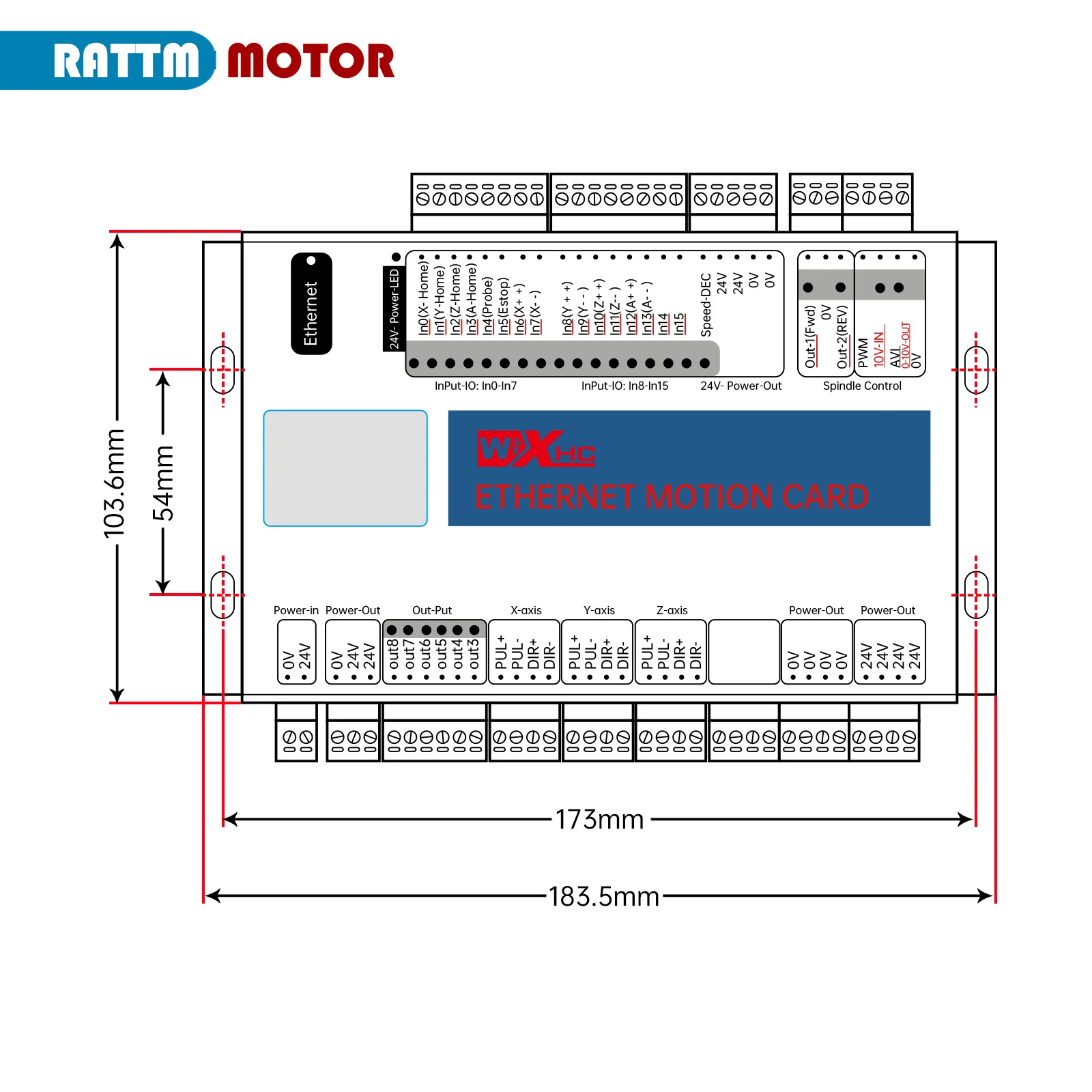 XHC 3/4/6 Axis Ethernet Mach3 CNC Motion Control Driver Card Breakout Board 2000KHz Support WIN XP / 7 /10