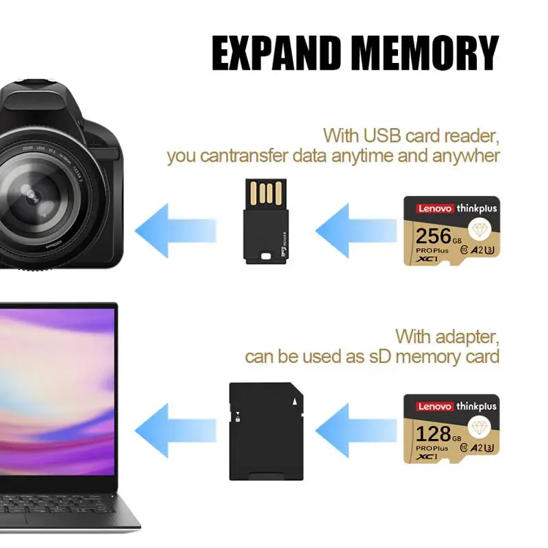 Cartão Flash para Telefone, Câmera, Lenovo-Full HD Memory Card, 512GB, 128GB, 2TB, 1TB, U3, V30, 4K, Micro TF, Mini SD, mp3, Mp4