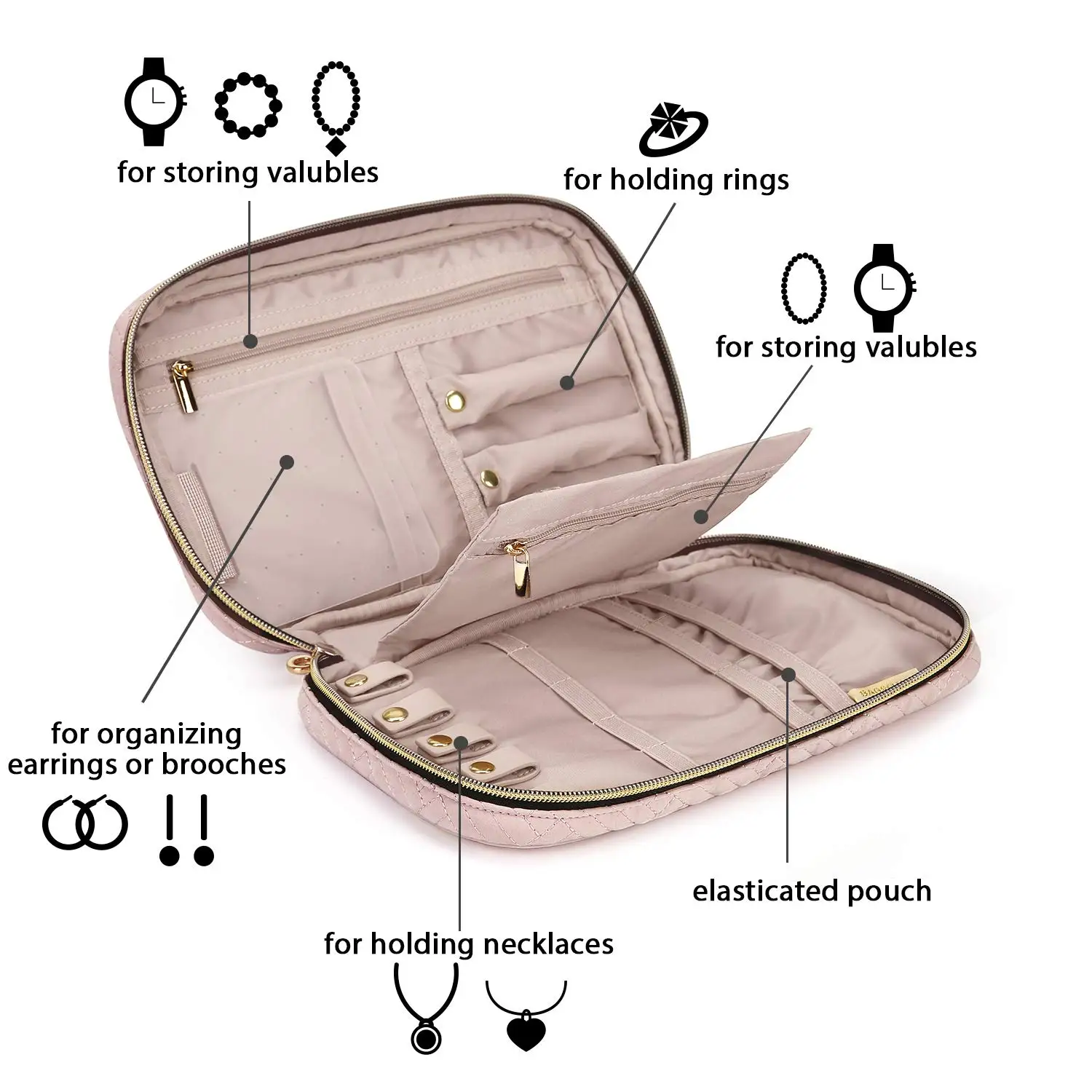 Custodia per gioielli borsa da viaggio per gioielli da viaggio per collana, orecchini, anelli, bracciale, rosa morbido