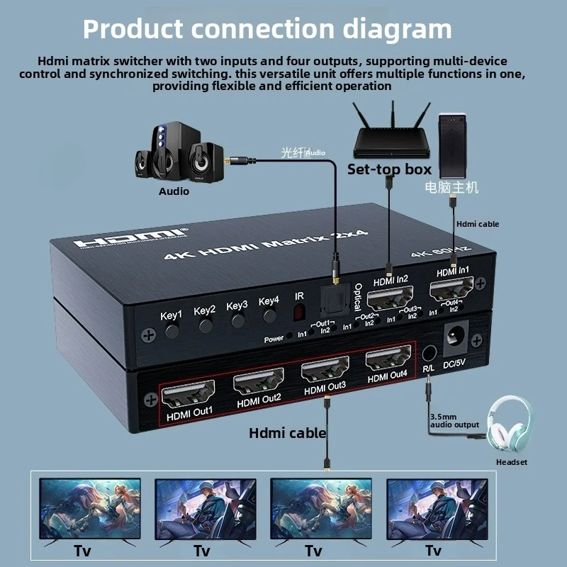 2x4 HD Matrix Switch 4K 60Hz HD Matrix 2 in 4 out Matrix HD Switch Splitter Audio Extractor For Dolby PC to TV Monitor