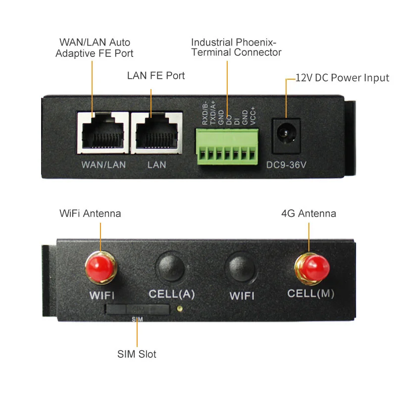 Soluzione gateway RTS Iot Monitoraggio hardware e software gateway Router industriale Wan/Lan wireless Wifi 4G di livello industriale