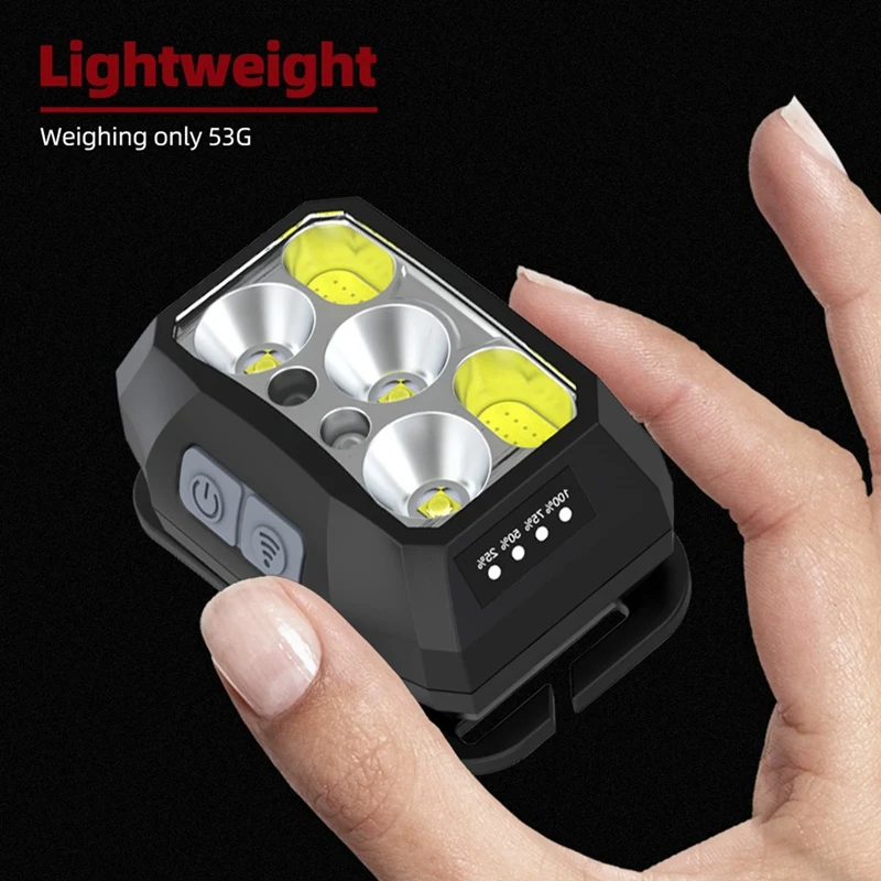 ABSU Rechargeable LED Headlamp, Motion Sensor LED Headlight, For Running, Hiking, Fishing, And Camping
