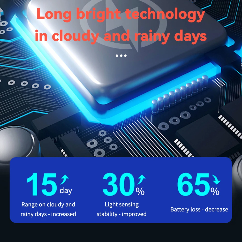 F2 Double LED Solar Light Outdoor Motion Sensor Waterproof Garden Light with Solar Panel Residential Remote Control Street Light