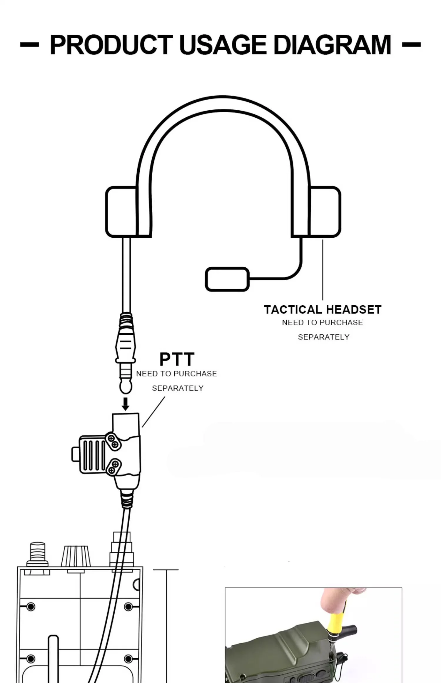 Taktisches Militär-Softair-Armee-Funkgerät PRC 152 / PRC 148 Dummy-Funkgerätgehäuse Antennenpaket Walkie-Talkie Interphone Modell Cosplay – Detail 2