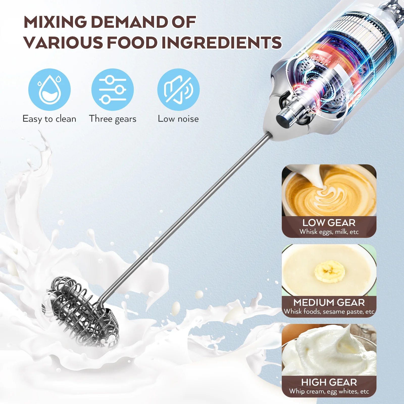 

Electric Milk Frother Handheld Egg Mixer Whisk Cake Automatic Beaters Plastic Kitchen Utensils Baby Cordless No