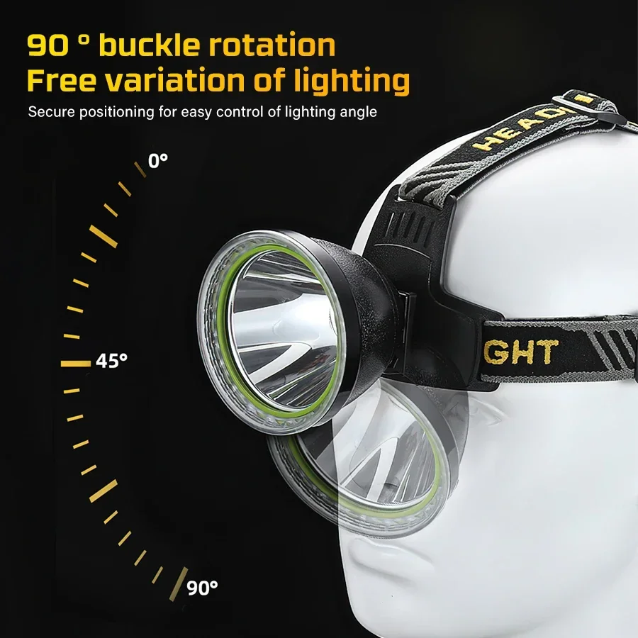 Multifunction COB Headlamp 20000 Mah Battery Power Bank USB Rechargeable Head Lamp Flashlight Outdoor Camping Fishing Headlight