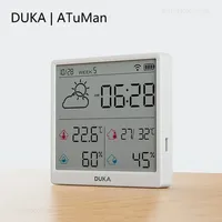 DUKA TH3 Electronic Temperature Humidity Sensor Wifi Smart Electric Digital Hygrometer Thermometer Clocks Weather Station Home