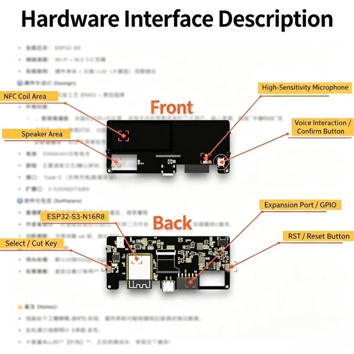 Full‑Color E‑Ink Display DEV Kit ESP 32 Voice & Wi‑Fi Development Board Digital Photo Album for Program Developers