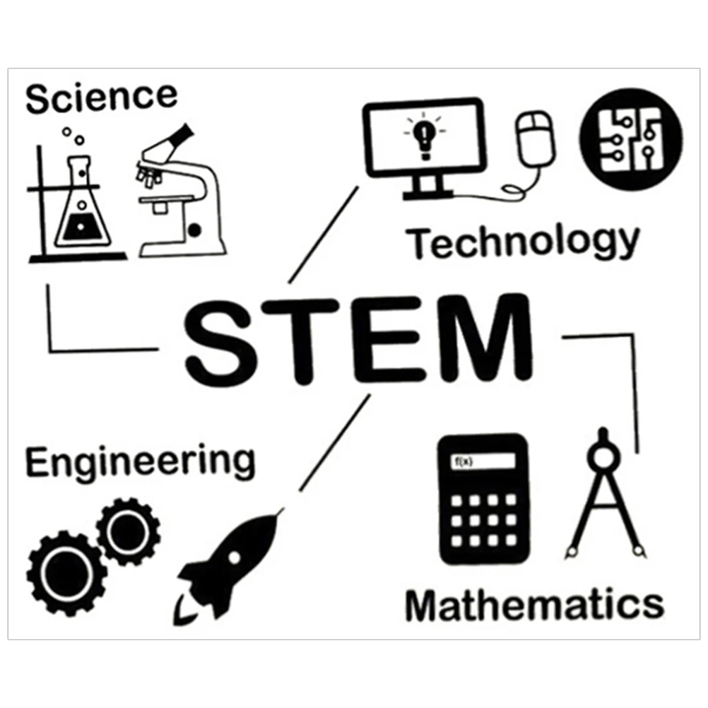 

Science Wall Adhesive Chemistry Wall Sticker Removable Classroom Decor Chemistry Cool Room Decor For Guys Math Teacher Room