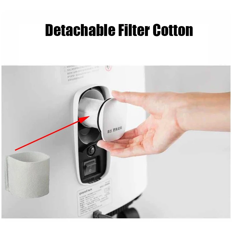 96Pcs Air Filter Felt Compatible with Yuwell Oxygen Generators 8F-5AW 8F-5W 7F-5W 9F-3BW - Replacement Part